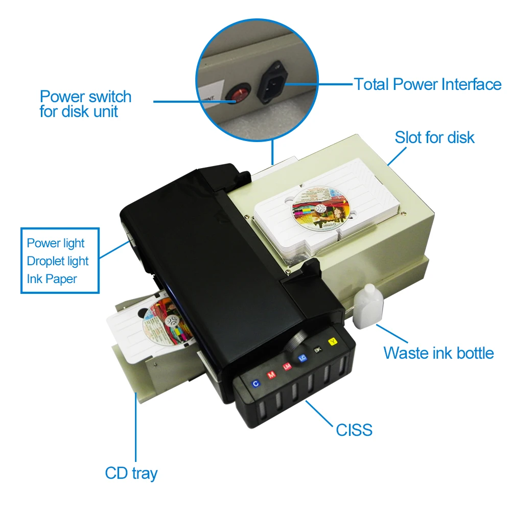 Jetvinner автоматический принтер для CD ПВХ id-карты Принтеры для Epson L805 L800 с 51 шт ПВХ лоток для ПВХ карты или лоток для компакт-дисков для CD