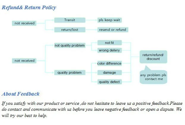 HTB1N1d8KFXXXXXZXFXXq6xXFXXXA