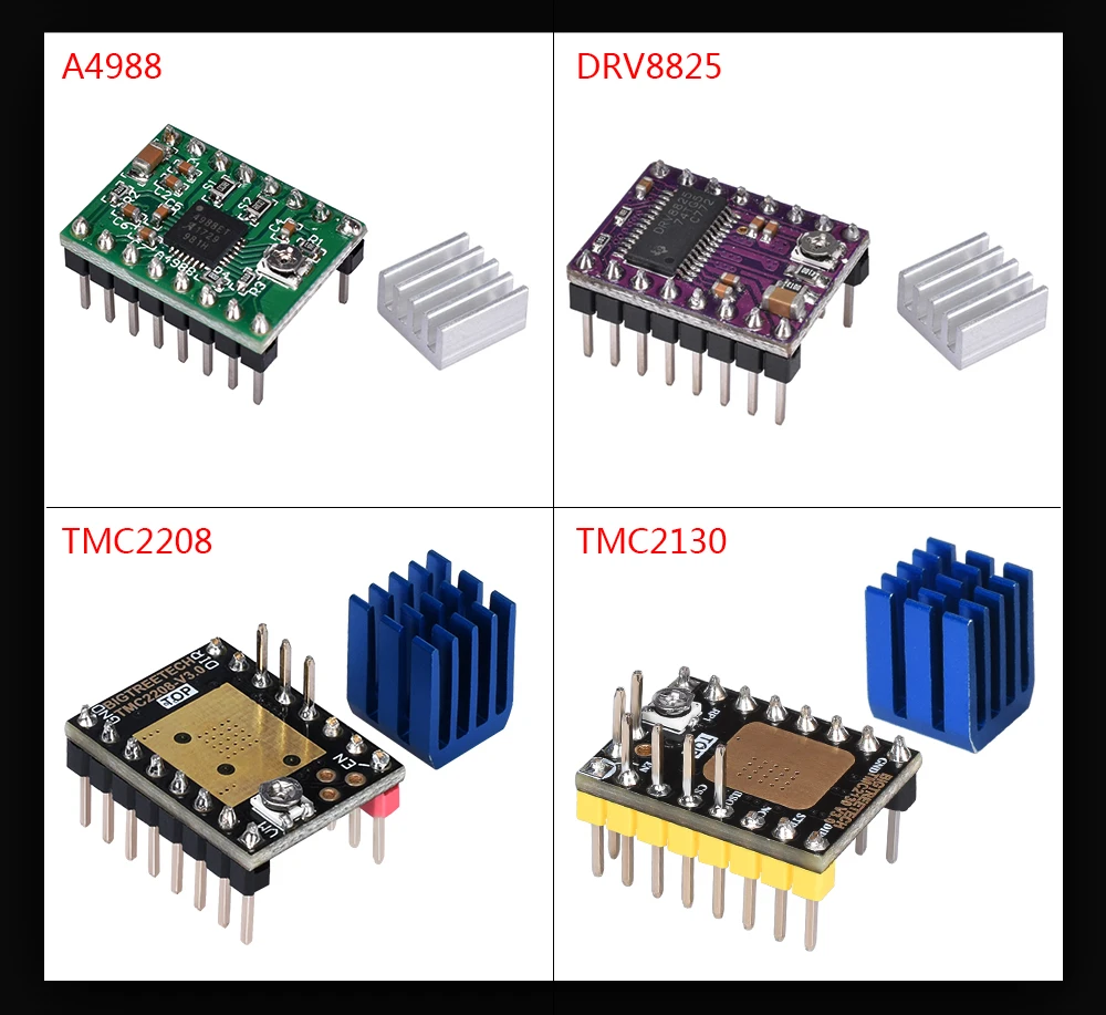 BIQU BIGTREETECH SKR E3 DIP V1.0 32 бит плата управления с TFT24 TMC2208 UART TMC2130 SPI драйвер для Ender 3/5 Pro