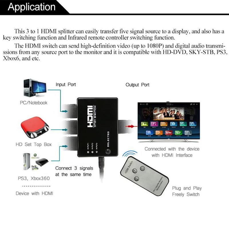 BRSUANG 3-Порты и разъёмы 1080P видео HDMI выключатель HDMI делитель конвертер адаптер ИК-пульт дистанционного управления для мини ПК компьютер ТВ коробка DVD HD ТВ Xbox PS3 PS4