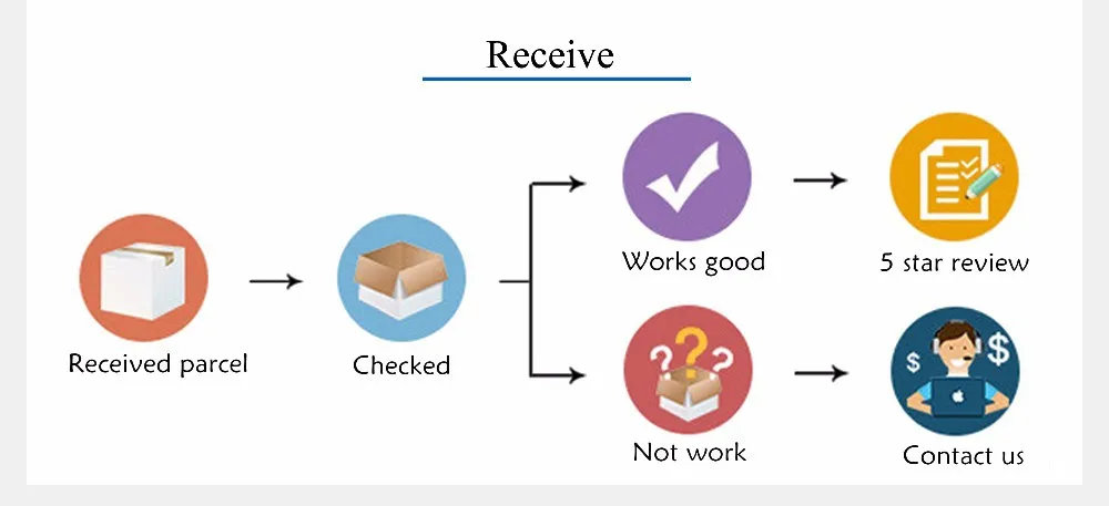 Hcac9194600234d1eb37a7ee96d29a49ah