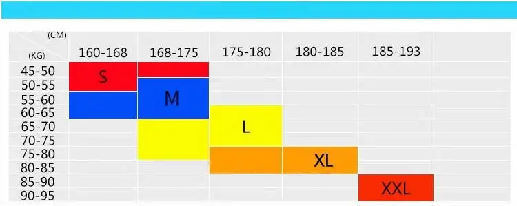Одежда для плавания, гидрокостюмы для мужчин, гидрокостюм 3 мм, костюм для всего тела, супер стрейч, водолазный костюм, для плавания, серфинга, подводного плавания