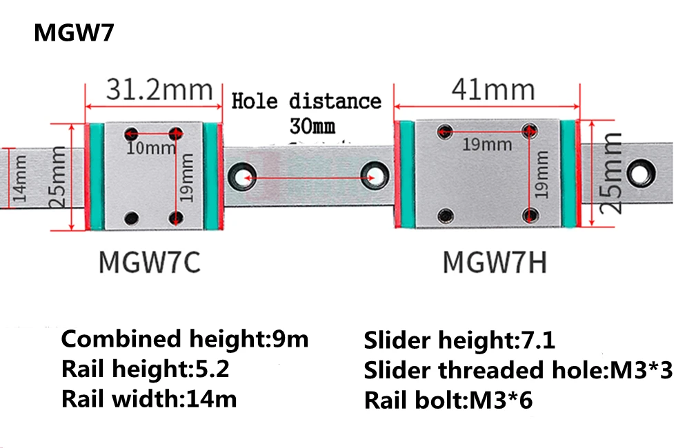 MGW7