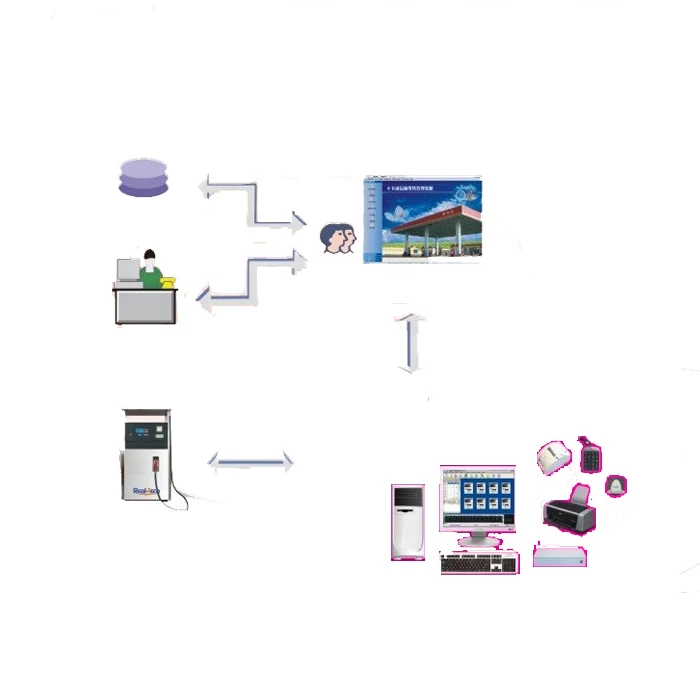 Система лт плюсы и минусы. L t система. L t система. Система физических величин бартини. Lt система бартини.