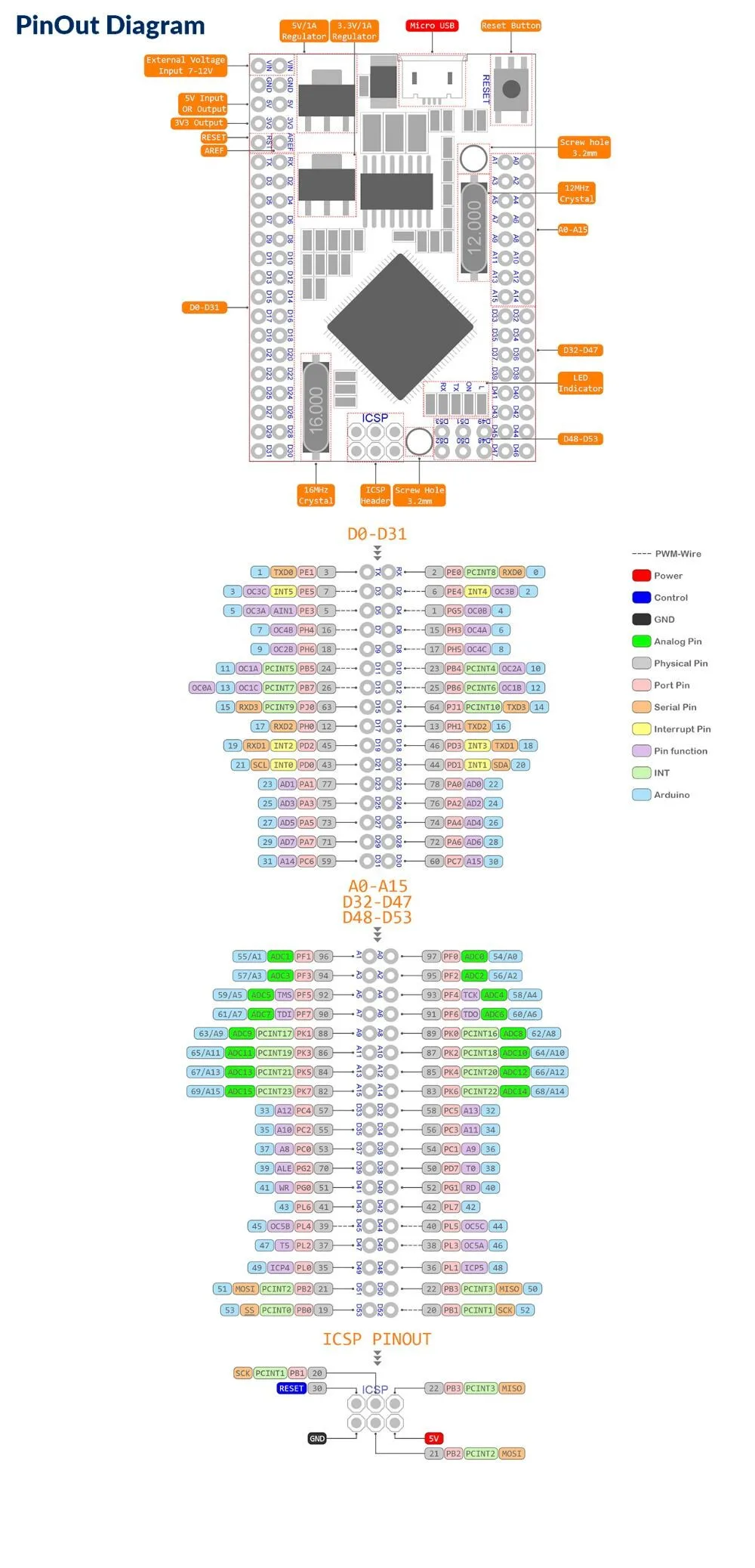 O1CN01EZrWgG2EGR2hn7i7C_!!2787228717