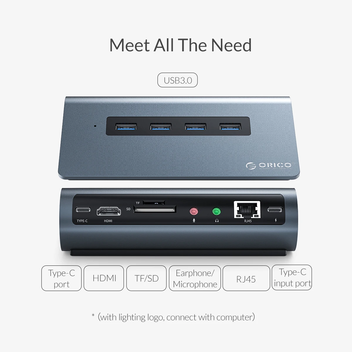 ORICO концентратор USB Type C к мульти HDMI USB3.0 PD 60 Вт RJ45 кардридер аудио OTG адаптер док USB разветвитель для MacBook Pro huawei