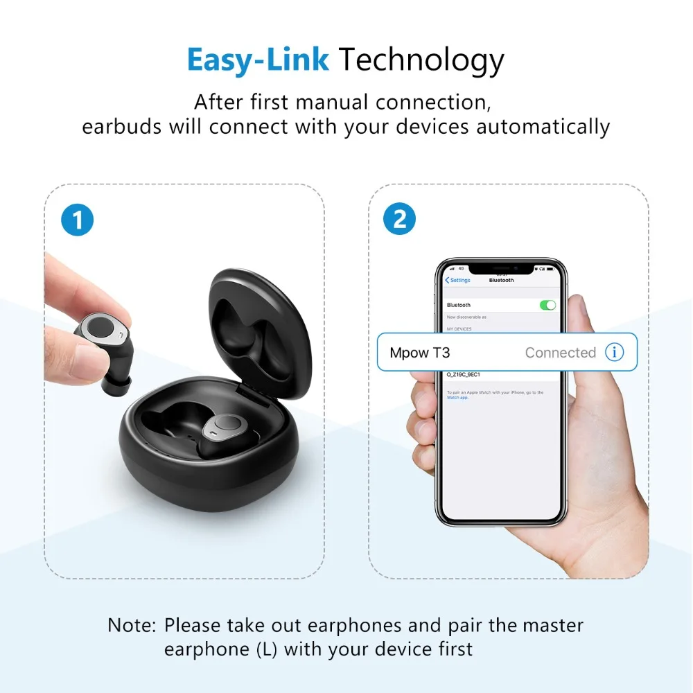 Mpow Bluetooth 5,0 наушники HD стерео 24H Playtime беспроводные TWS наушники с двойным шумоподавлением микрофоны