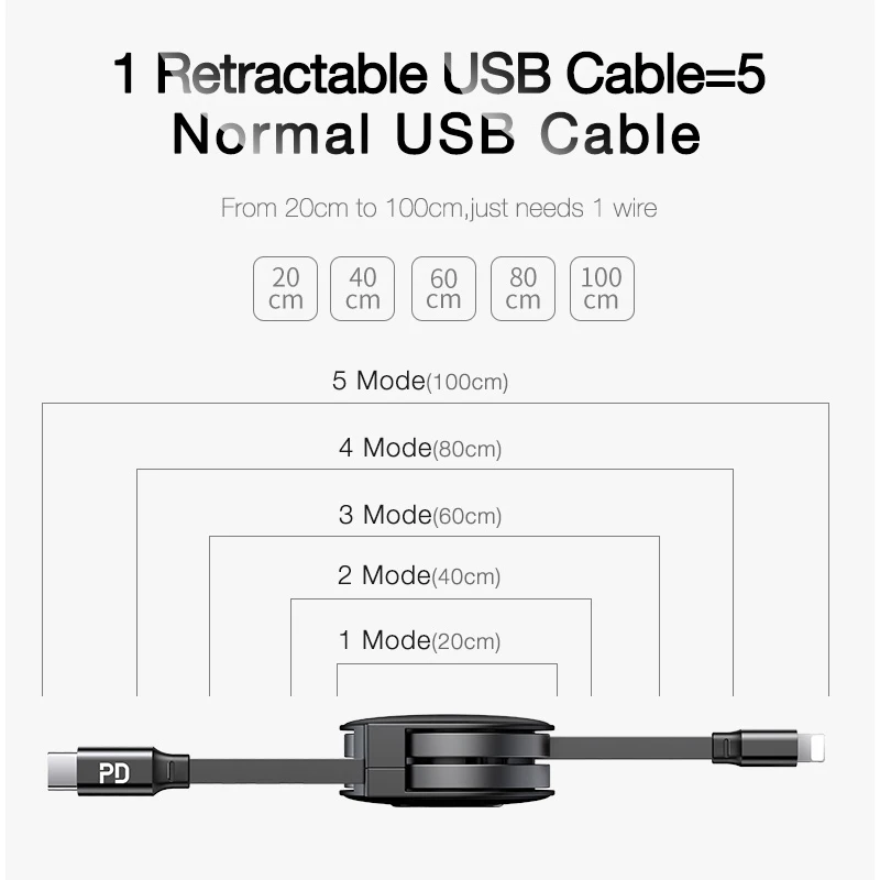  CAFELE PD schnelle ladekabel für iphone 8 x xs xr 11 pro max USB C zu für Blitz Kabel 18W Schnell L