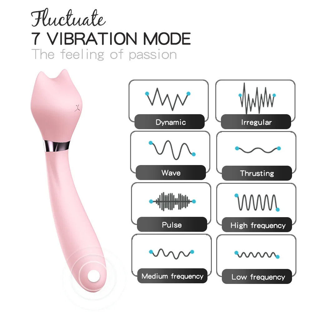 8-Frequency Smart Cat Vibrator Wireless Frequency Conversion Pocket Pussy Vibrator for Women Anti-Massage Machine Vibration