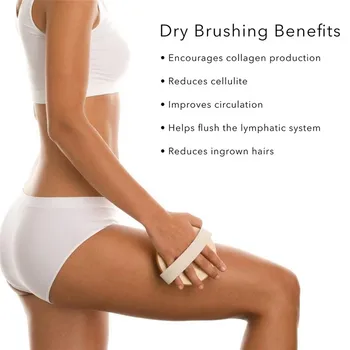 

Imixlot Soft Bristle Hair Bath Brush Rub Body Back Shower Bristle Scrubber Spa Washing Brush Massage Log Brush
