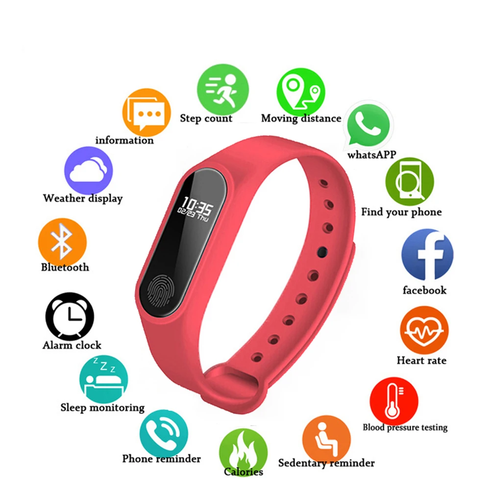 running tracker band