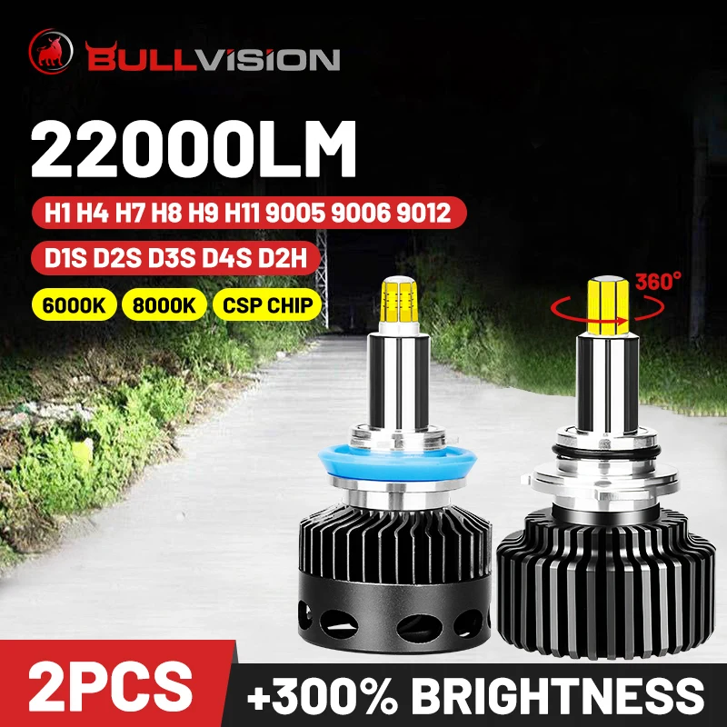 6 Sides H7 LED Headlight Bulbs 360° View Hi/Low Beams 200W 20000lm 6000K
