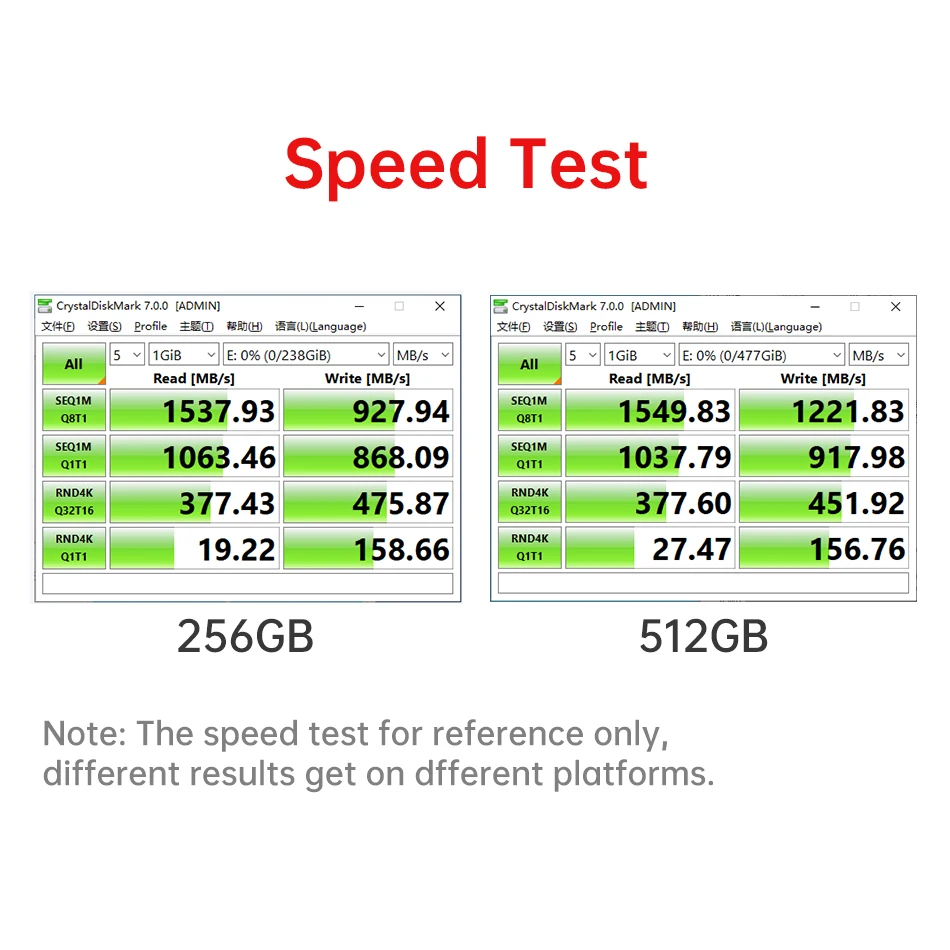 KingSpec 128g 256g 512GB CFexpress 유형 B 카드 Canon R5 DX3 Nikon D6 Z6 Z7 Panasonic S1 S1R 용 1TB CF Express 메모리 카드