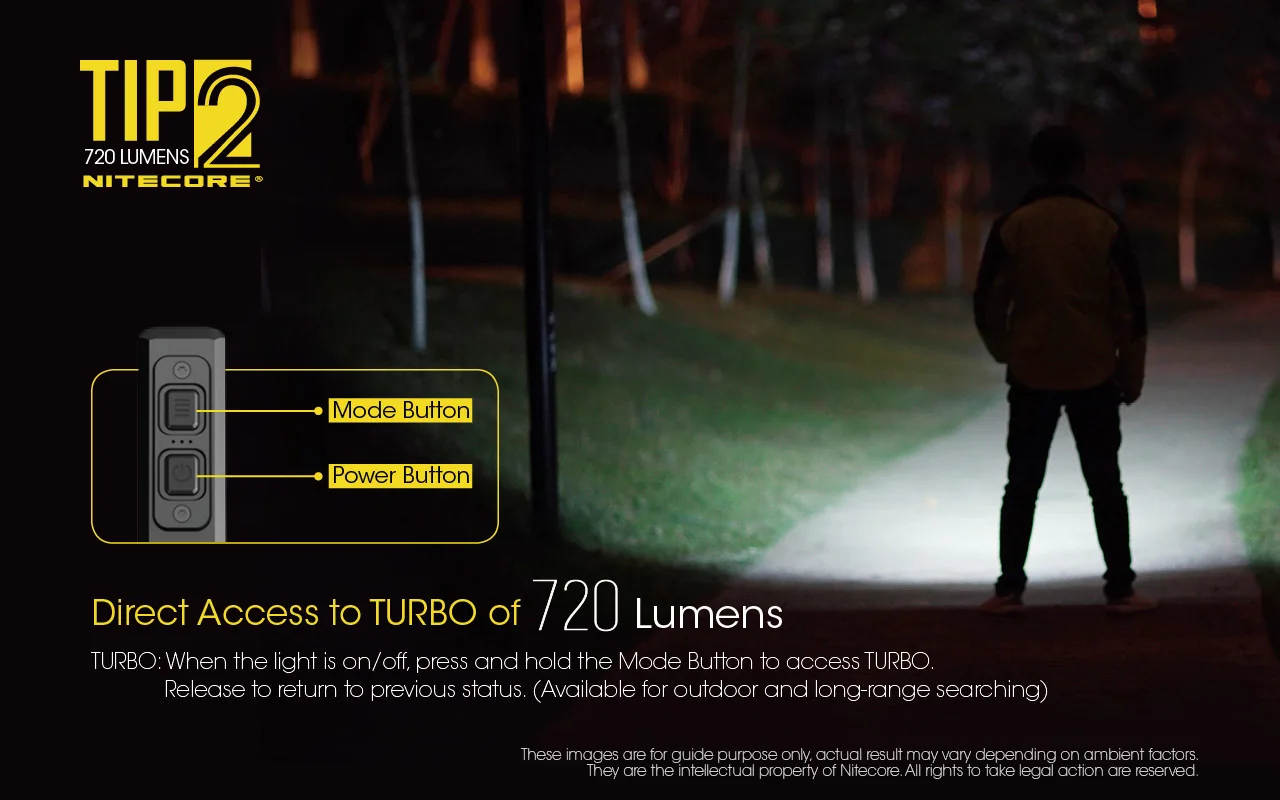 NITECORE TIP2 CREE XP-G3 S3 720 люмен USB Перезаряжаемый брелок фонарик с батареей