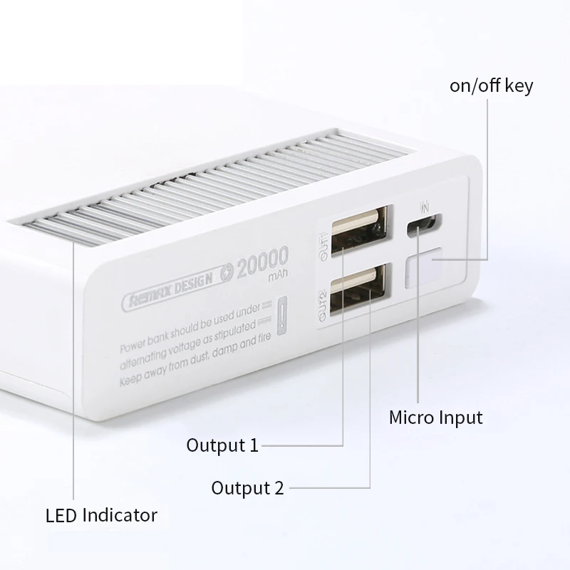 Remax 2.4A 20000Mah Dual Usb полимерная Портативная зарядка Быстрая зарядка для всех электронных устройств