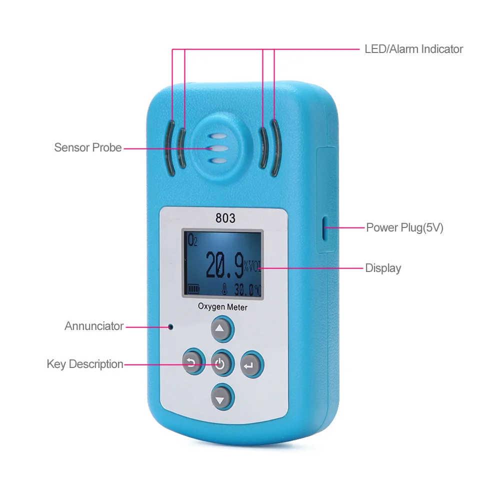 Кислородный измеритель портативный кислородный(O2) детектор концентрации с ЖК-дисплеем и звуковым сигналом-светильник приборы для измерения кислорода