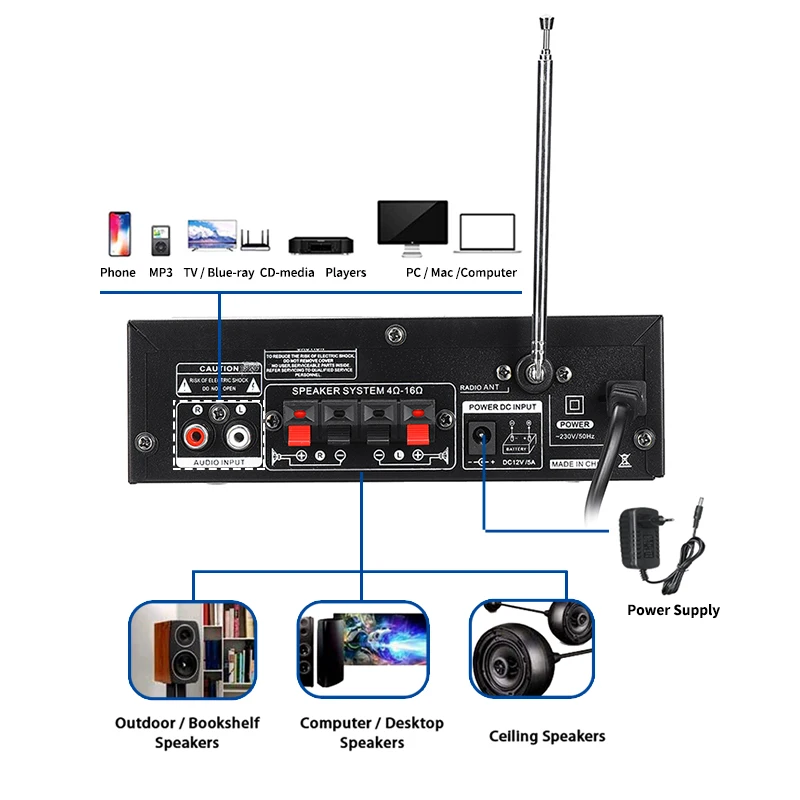 110/220V 600W Home Amplifier Audio 