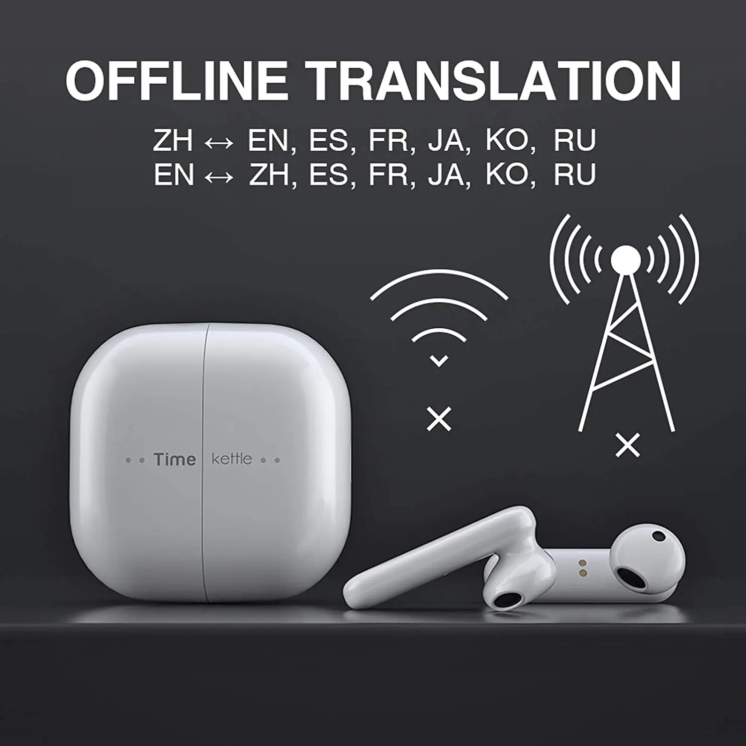 Originl TimeKettle M2 Simultaneous Translator Headset Business Interpretation Earphone Travel Gift Language Translation Earbuds