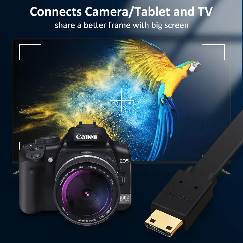 ÷ ̴ HDMI ̺  4K 3D 1080P 1m 1.5m 2m 3m 5m ī޶   Ʈ TV