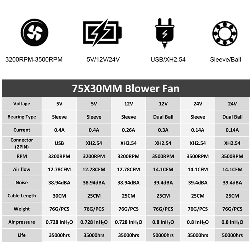 800参数