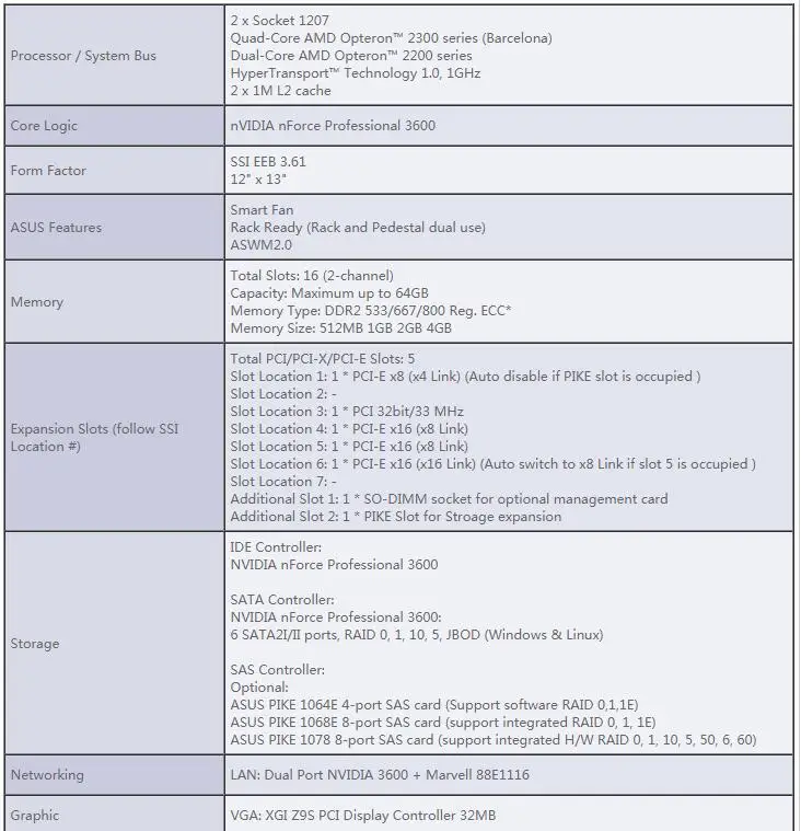 Для ASUS KFSN5-D/IST LGA1207 Серверная рабочая станция Материнская плата DDR2 двухканальный Snapdragon четырехъядерный NF3600 б/у