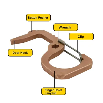 

1Pcs Hygiene Hand Antimicrobial EDC Door Opener Portable Press Elevator Tool Door Handle Key Apriporta Easy to Carry