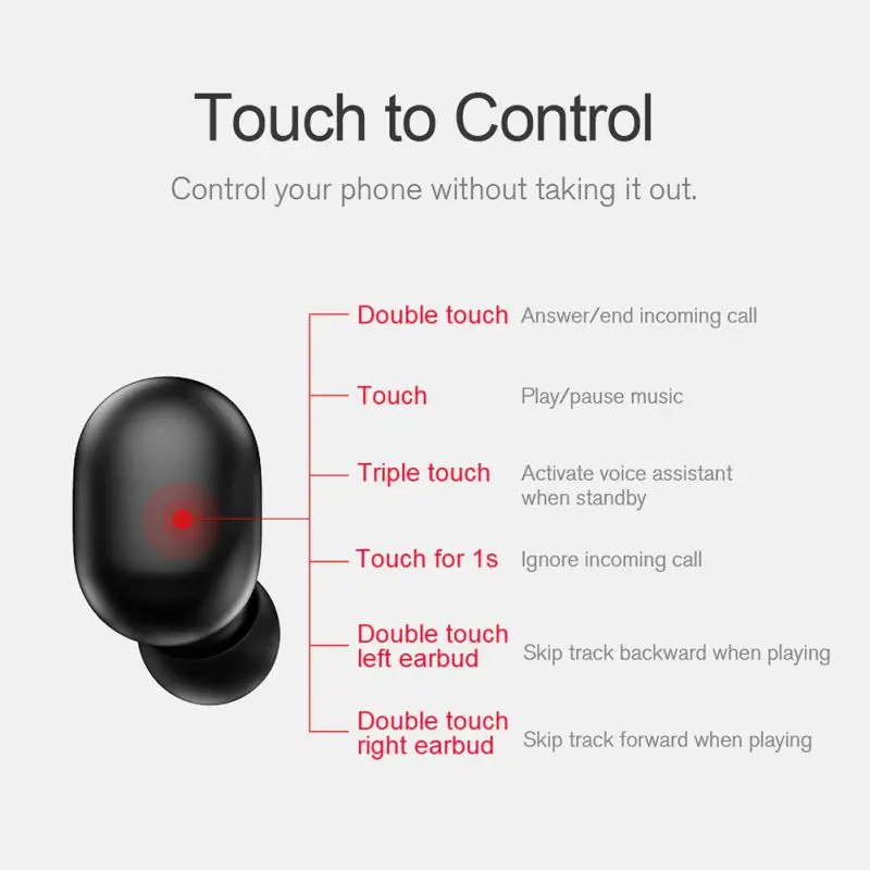 New Earphone For Bluetooth 5 0 Plus EDR Touch Control Wireless TWS Stereo Sports Headset Accessories With Charging Case