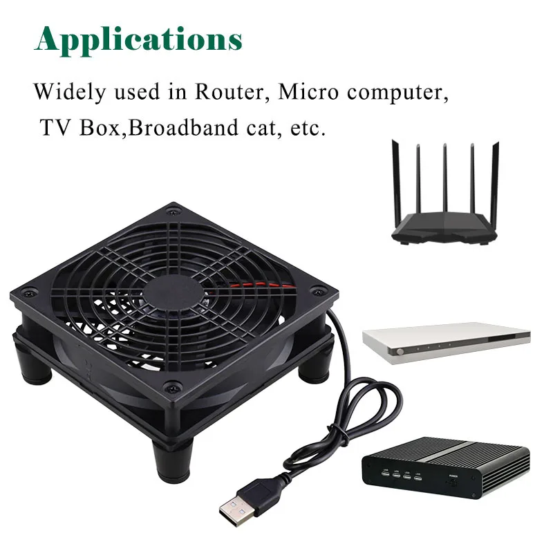 使用功能编辑图