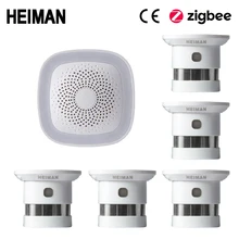 HEIMAN HA1.2 Zigbee пожарная сигнализация Беспроводная охранная домашняя система умный Wifi шлюз и датчик дыма хост DIY комплект