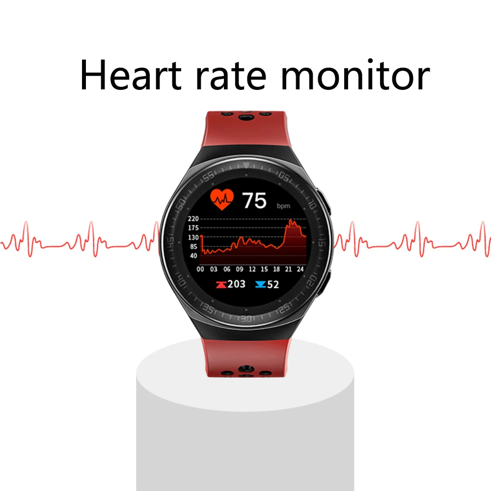 In Stock 2020 Global Amazfit Bip S Smartwatch 5ATM