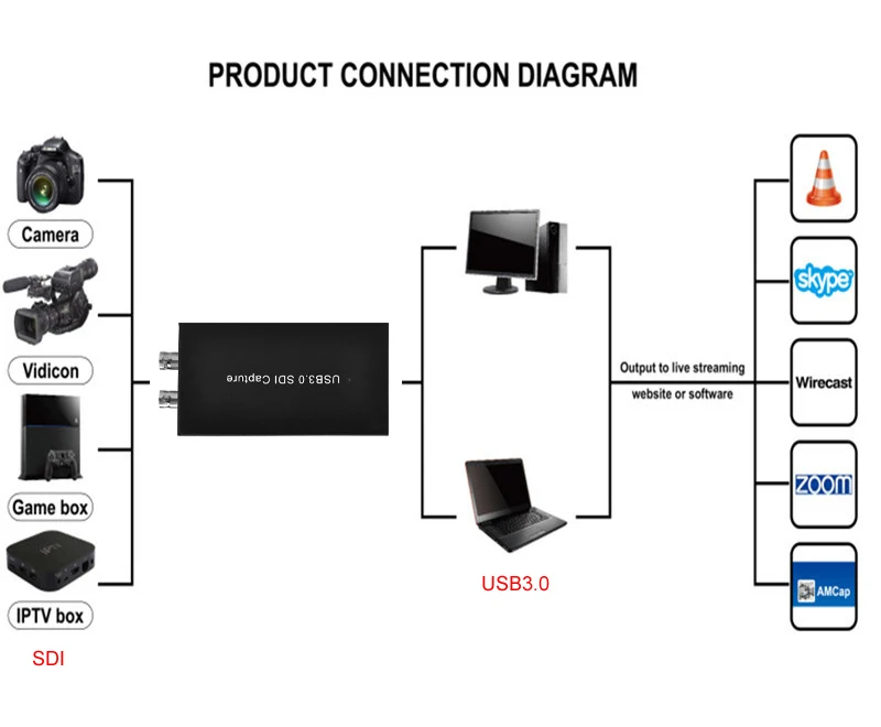 HTB1kuVQeBGE3KVjSZFhq6AkaFXa8 - 副本