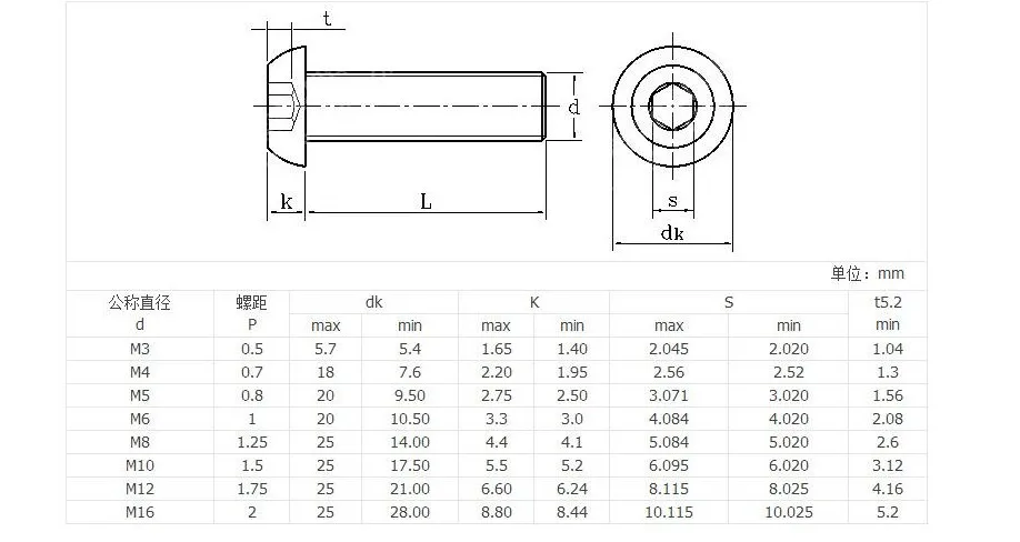 Титан болт M4 x5-40mm фермы с шестигранной головкой оригинальный Ti Цвет шестигранник Класс 2 Титан винт титан болт 24 шт Ti Застежка