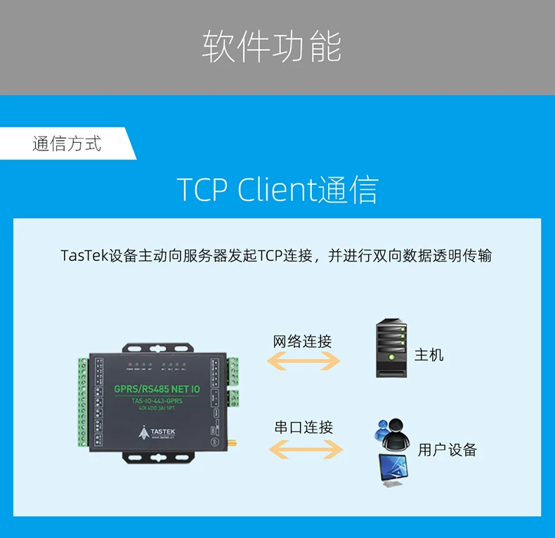 4G/переключатель gprs/аналоговый модуль сбора температуры и тока 4-20mA к Rs485 беспроводной модуль Modbusrtu