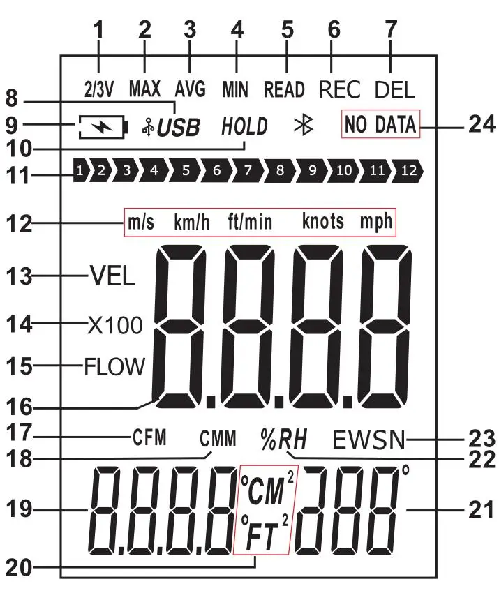 LCD