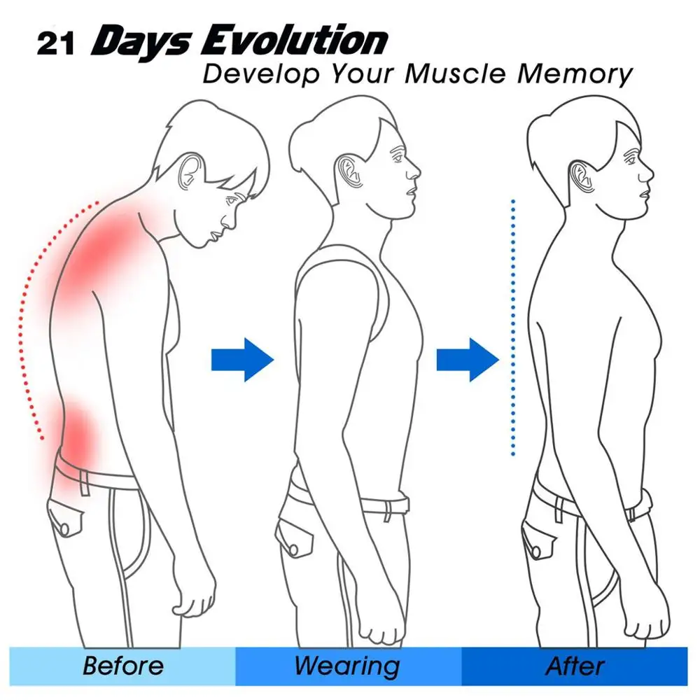 HKJD Posture Corrector for Men Women child Back Posture Brace Clavicle Support Stop Slouching Hunching Adjustable Back Traine