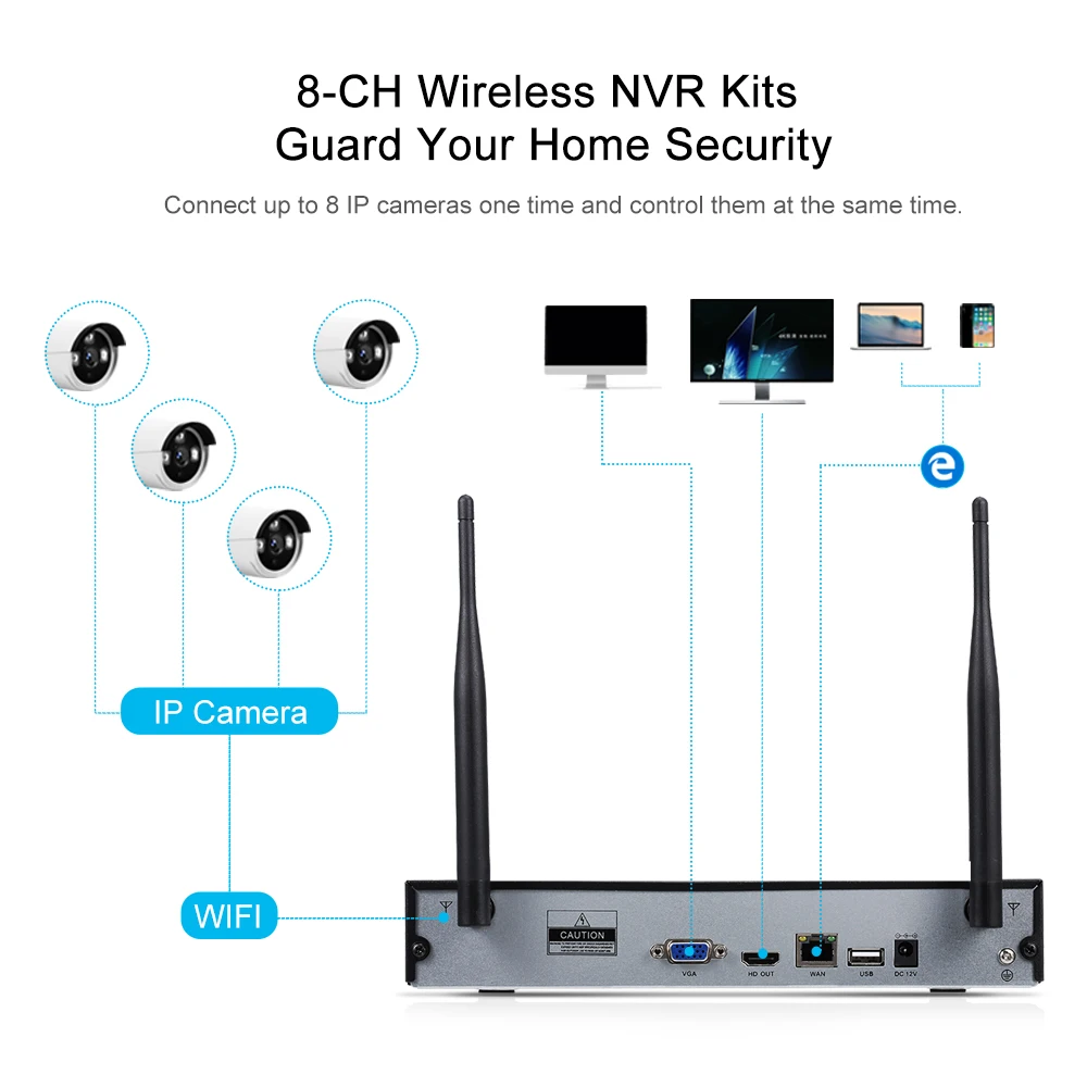 Система видеонаблюдения 8CH NVR+ 4 камеры s Беспроводной NVR комплект 2.0MP 1080P HD wifi домашний монитор для камеры слежения ночного видения
