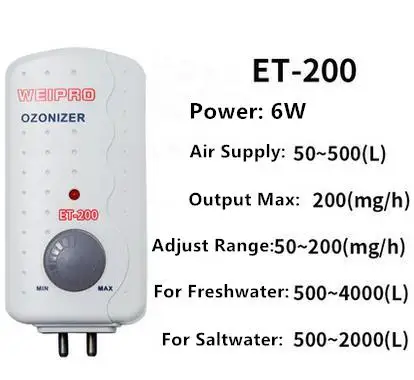 220 В генератор озона для аквариума озоновый озонатор для стерилизации аквариума используется с воздушным насосом или скиммер для протеина для морского бака - Цвет: ET200-6W