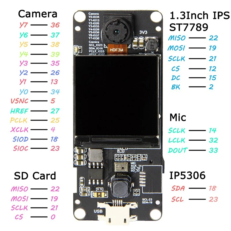 IG-T камера плюс Esp32-Dowdq6 8Mb Spram модуль камеры Ov2640 1,3 дюймов дисплей камера заднего вида