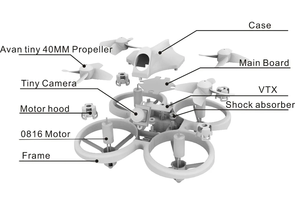 EMAX EZ Pilot 82 мм Мини 5,8G Крытый FPV гоночный Дрон с камерой очки RC Дрон 2~ 3S RTF версия для начинающих