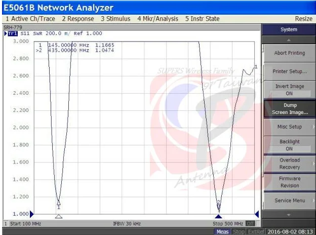 Sma501s УФ двухступенчатая рация антенна мини ультра короткая 4,6 см для baofeng UV5R UV82 UV6R радио