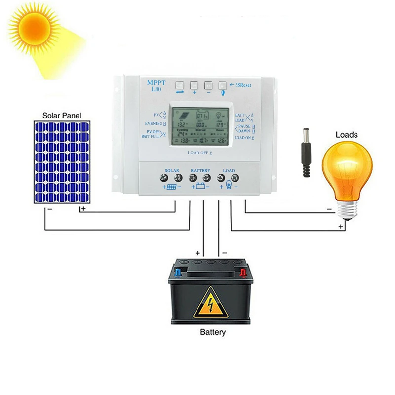 12V 24V Auto 80A Solar Charge Controller Smart Solar Panel Battery Regulator 12V 24V Auto 80A Solar Charge Controller Smart Solar Panel Battery Regulator