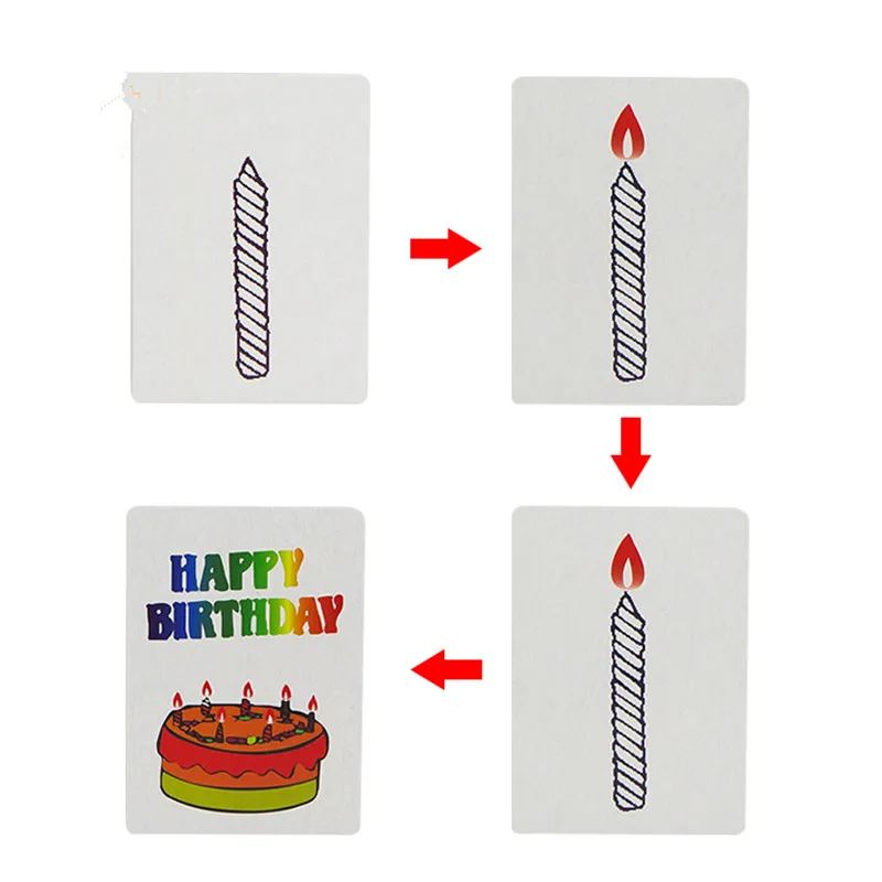 

1 Set Happy Birthday Card Group Prediction Stage Magic Illusions,Street Magic Gimmicks,Easy Magic Accessories Fun