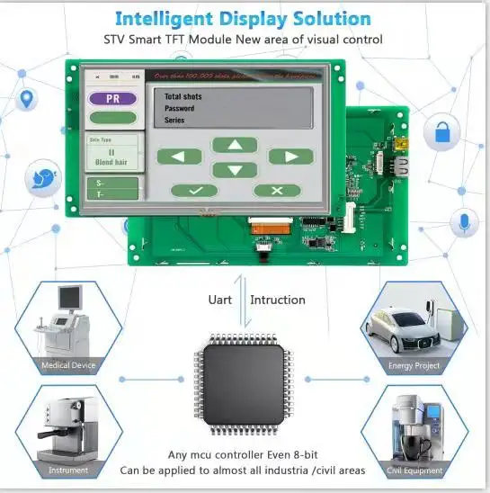 Интеллектуальный ЖК модуль HMI TFT 8 0 800*600 сенсорный Модуль с солнечным светом ЦП