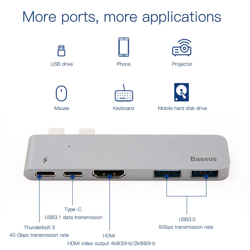 Концентратор Baseus USB Type C к HDMI RJ45 Ethernet мульти 3 0 Thunderbolt адаптер питания для MacBook Pro Air