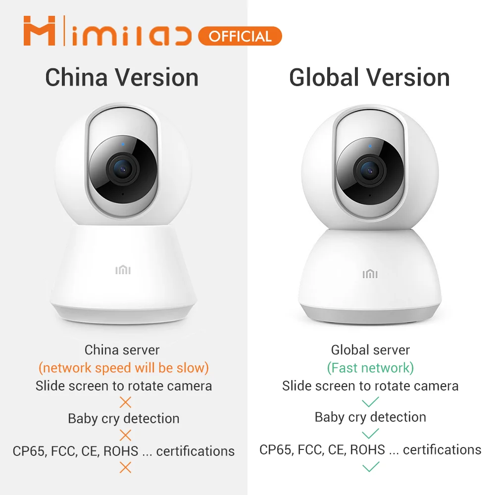 【Global version】IMILAB Mijia 1080P IP камера Wifi камера домашняя камера безопасности CCTV камера полноцветная ночного видения детский монитор