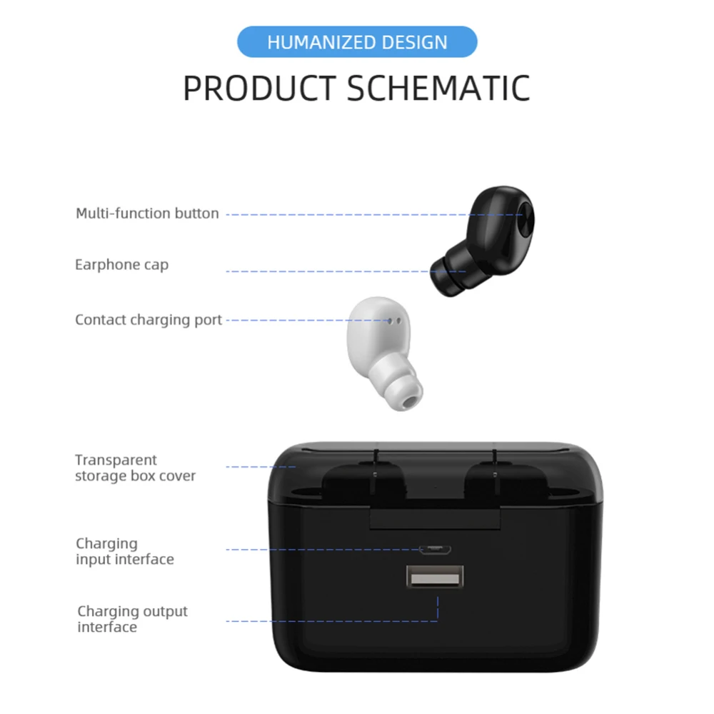 TWS Bluetooth 5 0 Earphone Stereo Wireless Earbus Mini Sport Earphones Handsfree Gaming Headset with Mic Charging Box for Phone