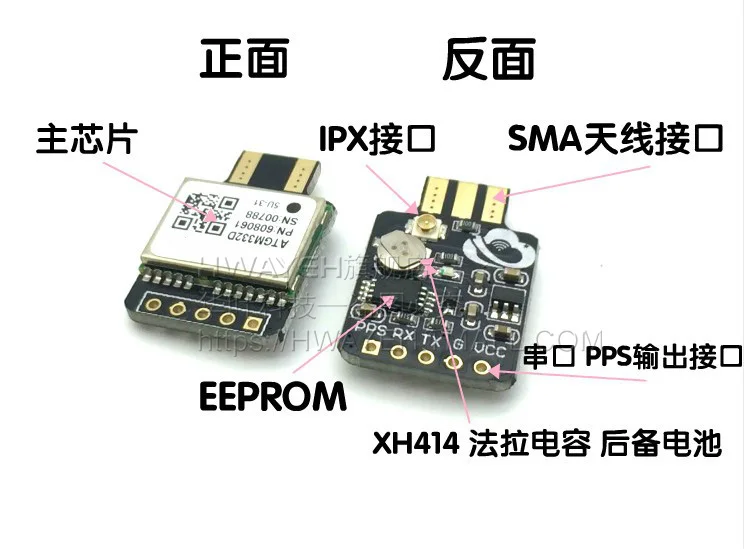 ATGM332D gps Beidou модуль двойной режим спутникового позиционирования 187a навигатор