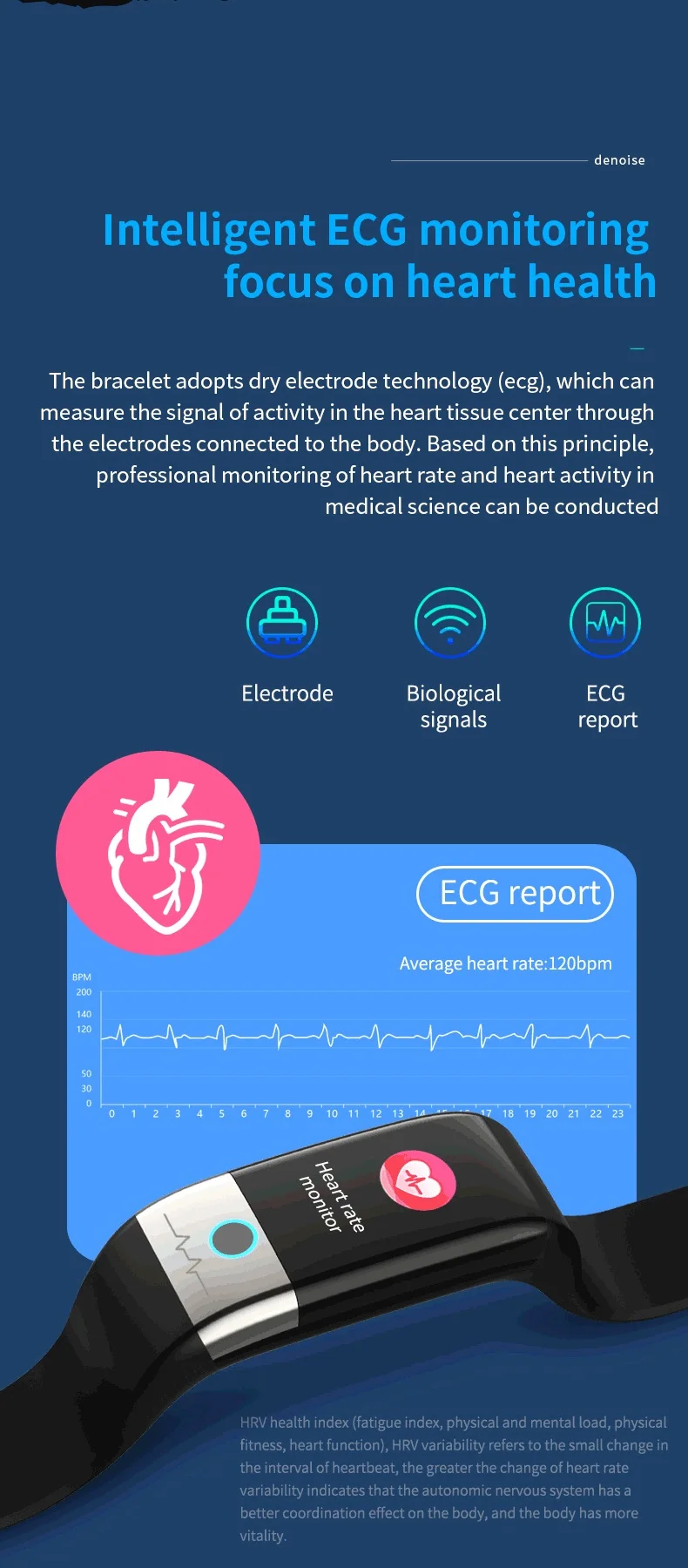 Смарт-часы ONEVAN X1 ECG+ PPG HRV монитор сердечного ритма артериального давления для мужчин трекер активности с usb-разъемом Женский фитнес-браслет