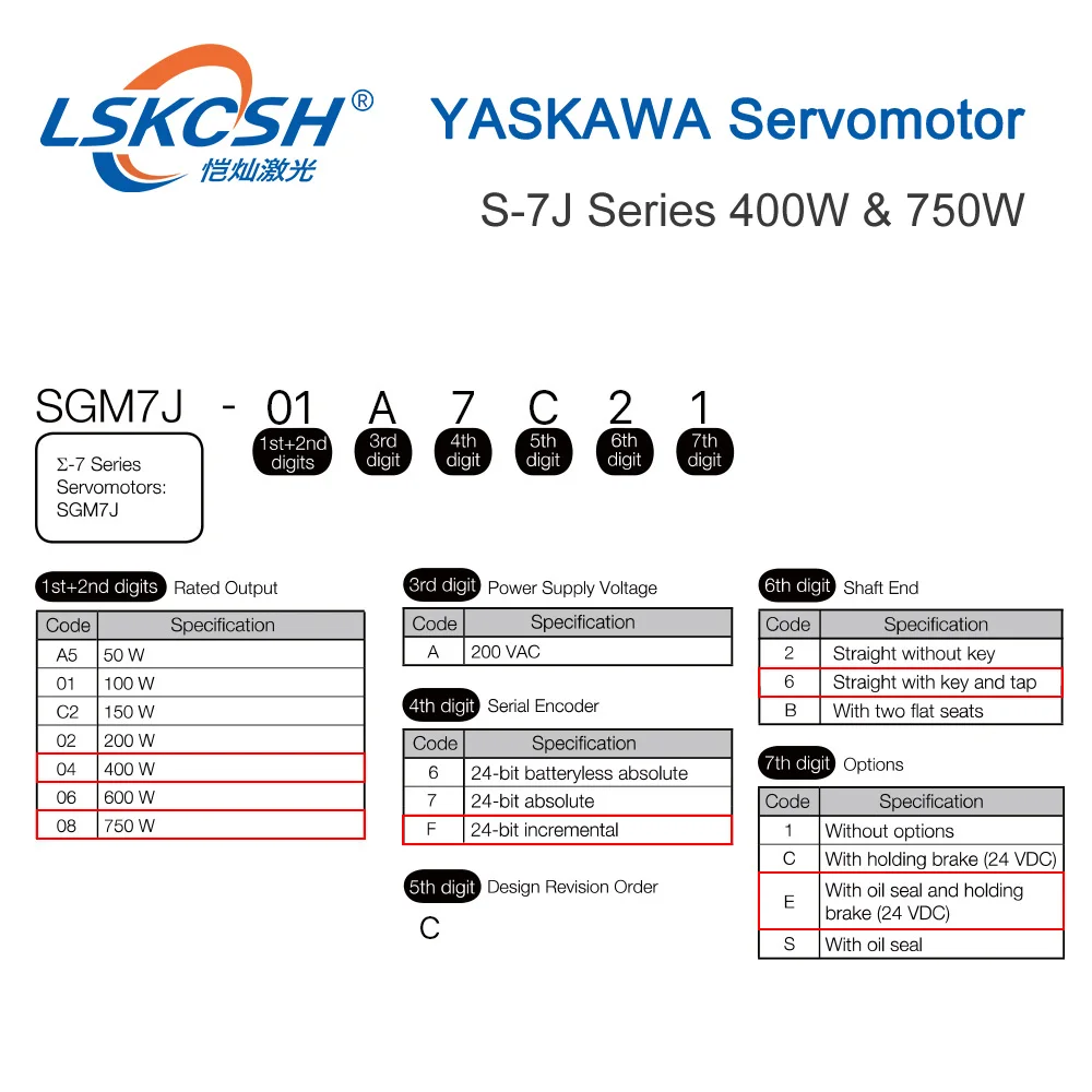 LSKCSH сервопривод YASKAWA серводвигателя с S-7J мотор с последовательным возбуждением драйвер SGM7J+ SGD7S 400W и 750W