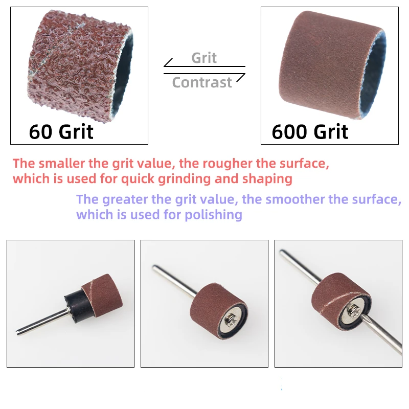 Grinding Wheel Drill Bit Sharpener | Nail Drill Bits Set Sharpener -  Greenery Drill - Aliexpress